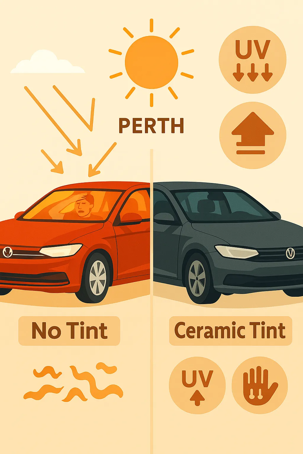 ceramic tint pert, with not tint you are exposed to harmful UV